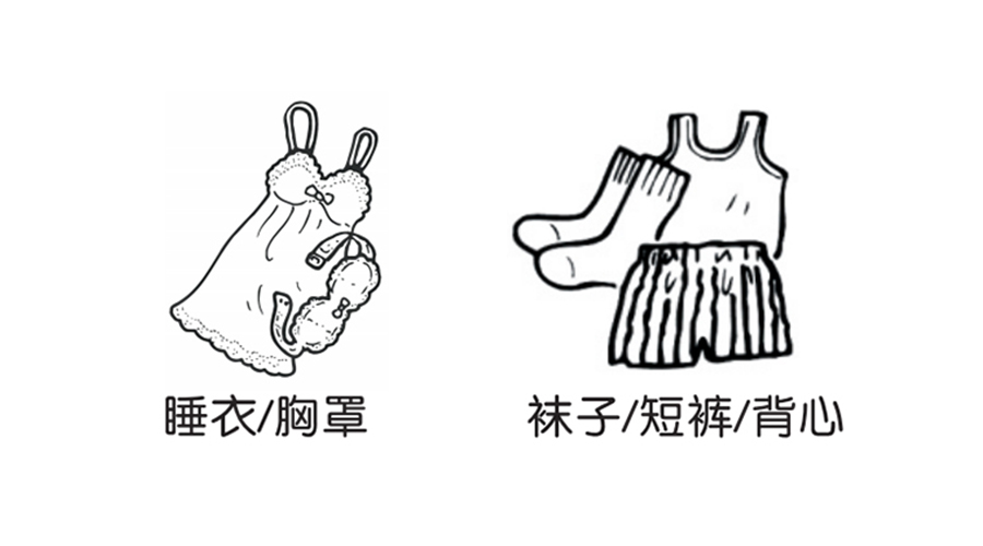 機械式小型烘干機烘衣，哪些材質(zhì)衣物要弱力烘干？