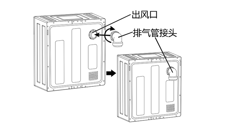干衣機(jī)排氣管的安裝方法有哪些？