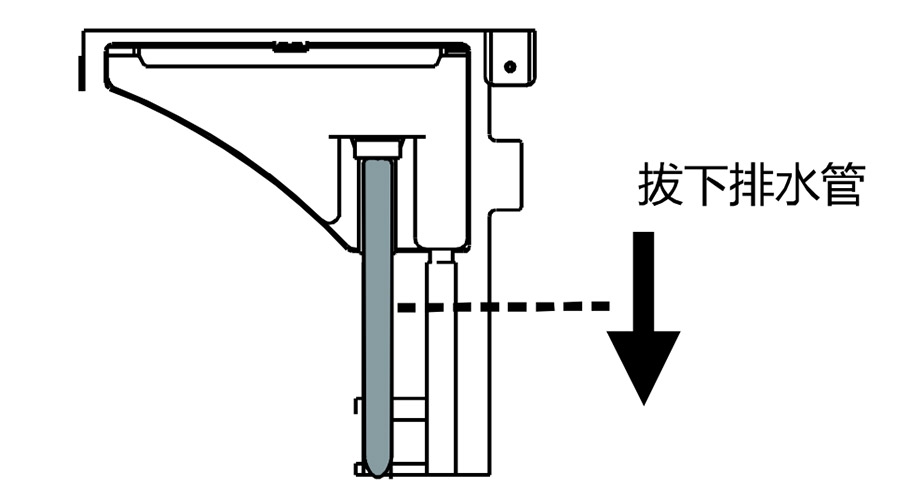 冷凝滾筒干衣機如何實現(xiàn)排水轉(zhuǎn)換？