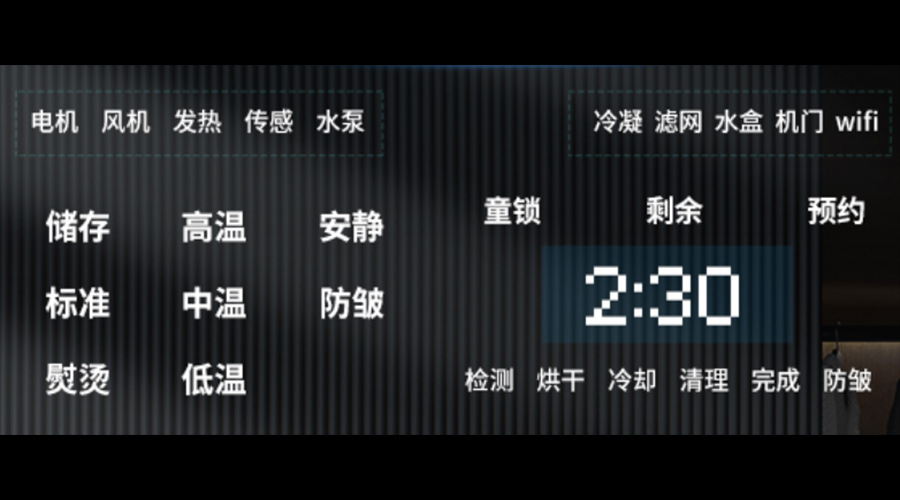 為什么衣服干衣機(jī)排出來的風(fēng)不熱？
